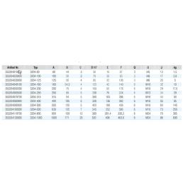 Drehfutter 3-B Keilstangenfutter D=200, DIN 6350 Typ 3204