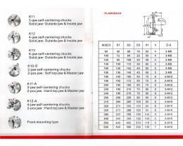 Drehfutter 3-B Präzisionsdrehfutter D=160, Guss, geteilte Backen